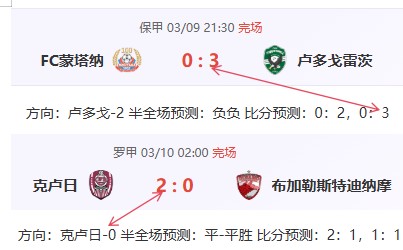 阿莫林新官,上任一鸣惊,曼联瞄准英,开云直播,体育直播平台,足球赛事直播,篮球赛事资讯,赛事直播信息