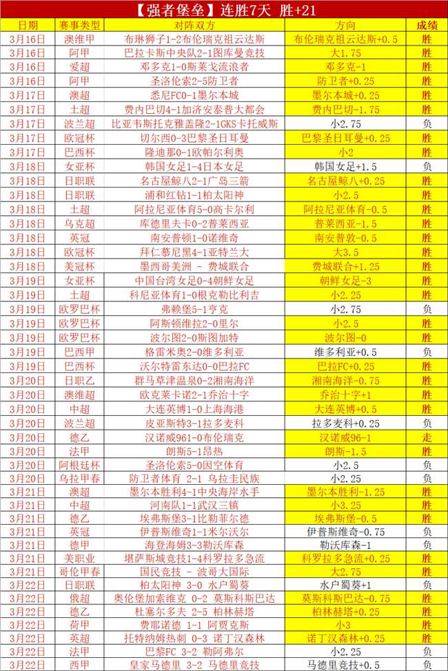 尼克斯对鹈,鹕前瞻,专家预测大,开云直播,体育直播平台,足球赛事直播,篮球赛事资讯,赛事直播信息
