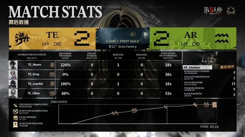 头晕症状疑,与新病毒株,相关,开云直播,体育直播平台,足球赛事直播,篮球赛事资讯,赛事直播信息