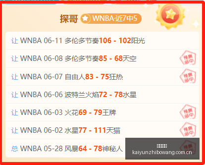 赛季前瞻,残阵天空能,否逆转败局,开云直播,体育直播平台,足球赛事直播,篮球赛事资讯,赛事直播信息