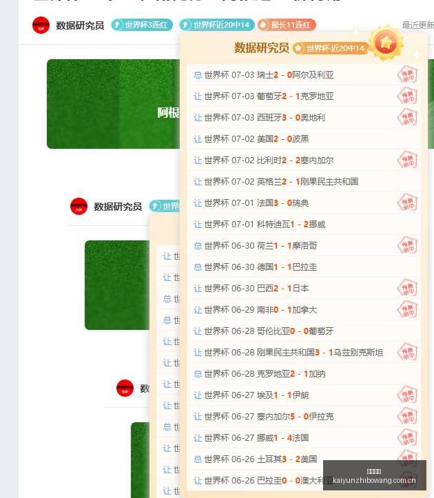 独家连续,周夺冠,选手火爆状,开云直播,体育直播平台,足球赛事直播,篮球赛事资讯,赛事直播信息