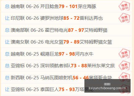 独家连赢,周巅峰状态,信心赛事全,开云直播,体育直播平台,足球赛事直播,篮球赛事资讯,赛事直播信息