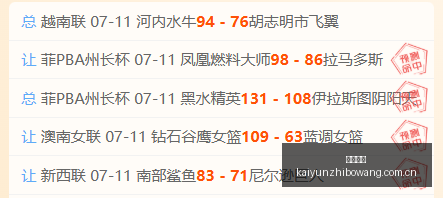 比分预测达,人昨日,超强王牌精,开云直播,体育直播平台,足球赛事直播,篮球赛事资讯,赛事直播信息
