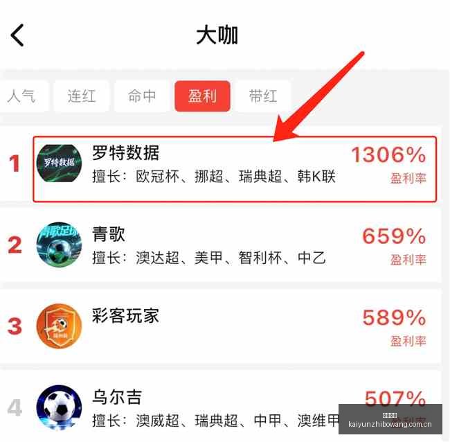 江陵对阵世,球皇团队深,度剖析胜负,开云直播,体育直播平台,足球赛事直播,篮球赛事资讯,赛事直播信息