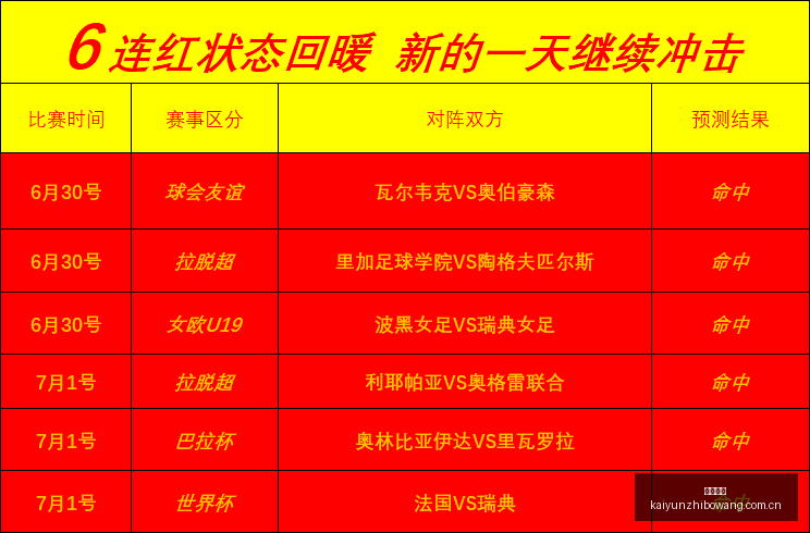 足球,周日,芬超联赛推,开云直播,体育直播平台,足球赛事直播,篮球赛事资讯,赛事直播信息