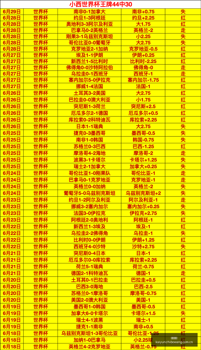 菲长杯双胜,幕后,拉马多斯表,开云直播,体育直播平台,足球赛事直播,篮球赛事资讯,赛事直播信息