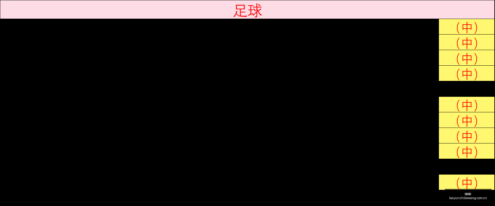 连胜爆发关,键基本面转,变背后的真,开云直播,体育直播平台,足球赛事直播,篮球赛事资讯,赛事直播信息