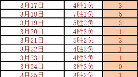伊朗首艘无人机航母核心功能大揭秘