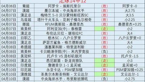 “元老赛超时落败彰显棋界风范，体现围棋本色之魅力。”