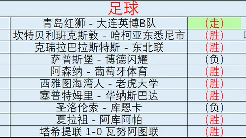 大乐透期号专家质合分析：杜连斯U23主场推荐前区十码