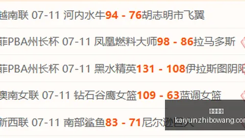 比分预测达人昨日4中3，超强王牌精准策略